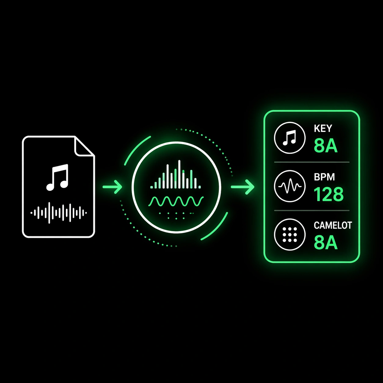 Key BPM Finder